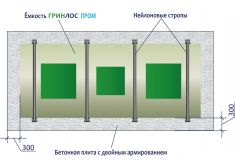Гринлос Пром 150